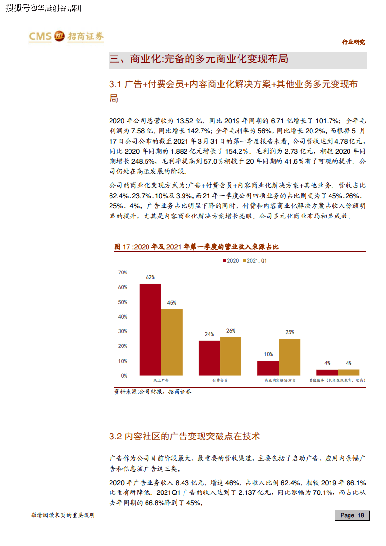 探秘多元化创作者平台：揭秘热门创作平台的全方位概览