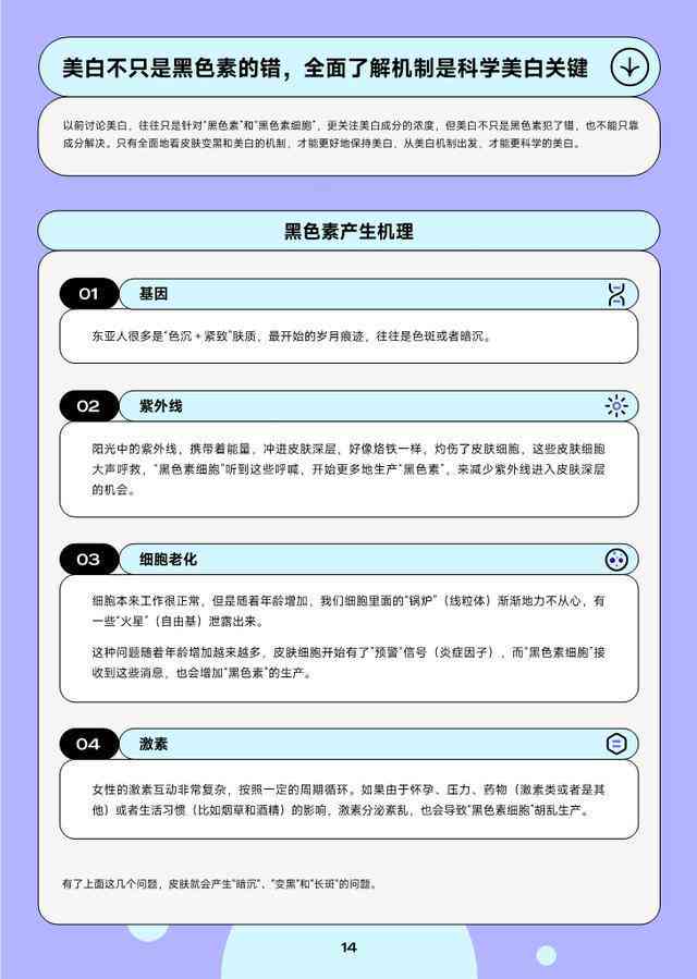 AI文案排版技巧与优化策略：全面解决内容创作与搜索引擎优化需求