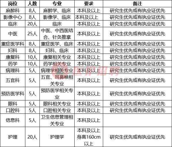 读者的疑问：单位试用期员工受伤，工伤认定及赔偿全解析