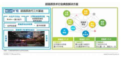 智能AI辅助生成述职报告：一键解决撰写、优化与排版问题