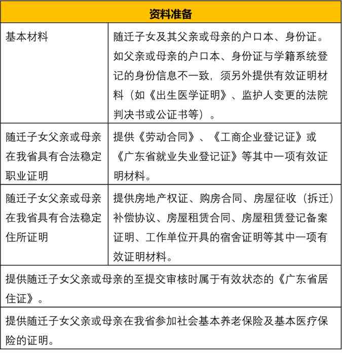 员工试用期工伤赔偿标准及处理流程详解