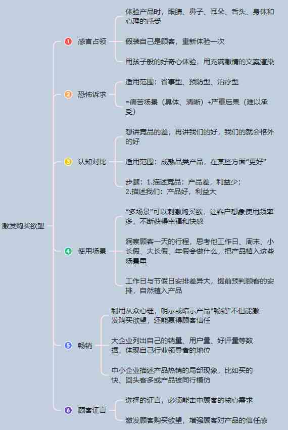 如何撰写吸引眼球的解说文案攻略