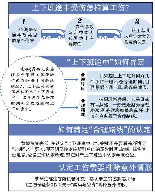 单位超时工作认定工伤的赔偿标准及流程：员工权益保障与索赔全解析