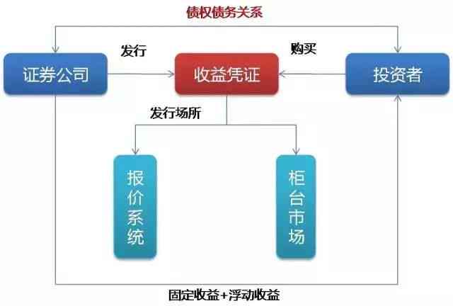 '超过一个月期限如何申请工伤认定及处理流程'