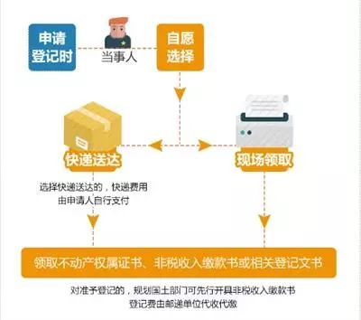 '超过一个月期限如何申请工伤认定及处理流程'