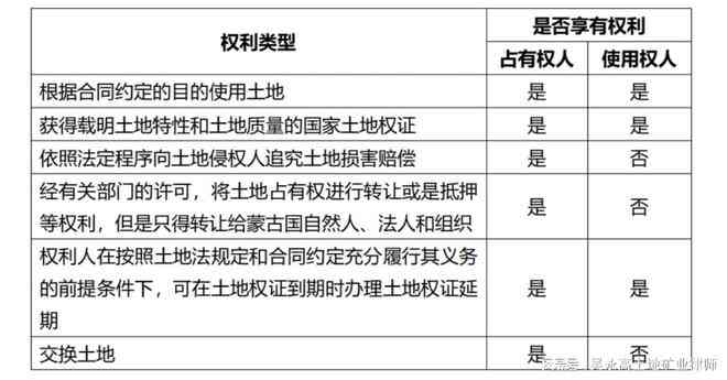 '企业资产转移行为识别与法律认定标准解析'