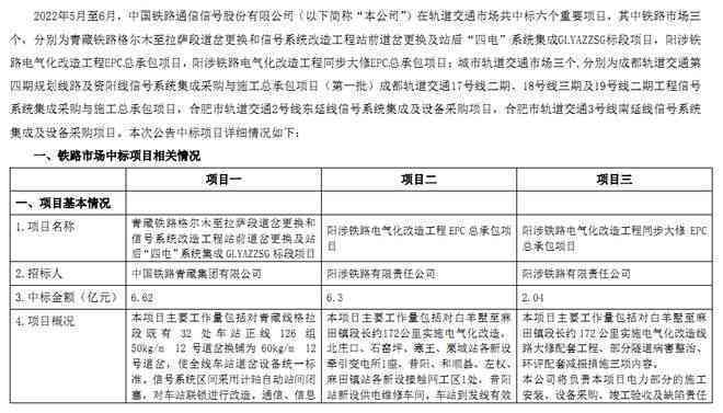 单位受伤可以申请哪些补偿：补偿金及项目一览