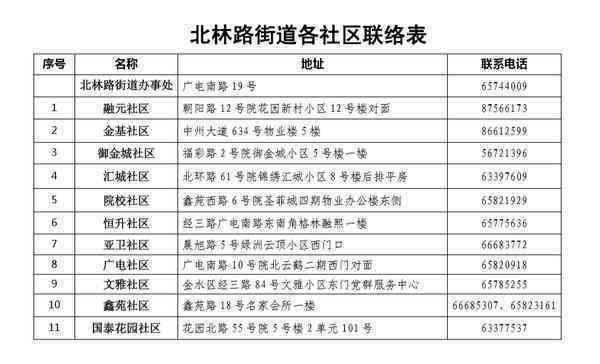 单位受伤可以申请哪些补偿：补偿金及项目一览