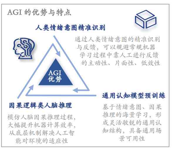 ai创作的实景照片怎么导出到手机及保存至相册的方法