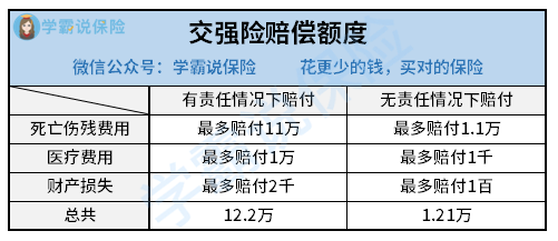 单方事故处理流程：无认定书情况下保险公司是否赔付详解