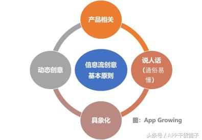 全能文案优化助手——一键解决各类文案修改需求