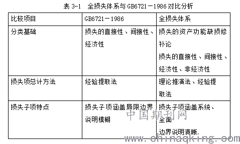 单方面事故是否构成工伤：详解各类情形与判定标准