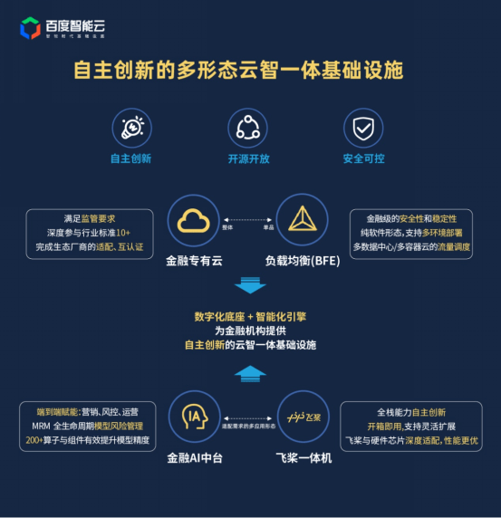 腾讯AI智能：全方位揭秘其在各领域的应用与创新成果