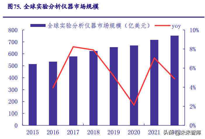 探索AI改编创作软件：2023年度推荐，满足各种创作需求