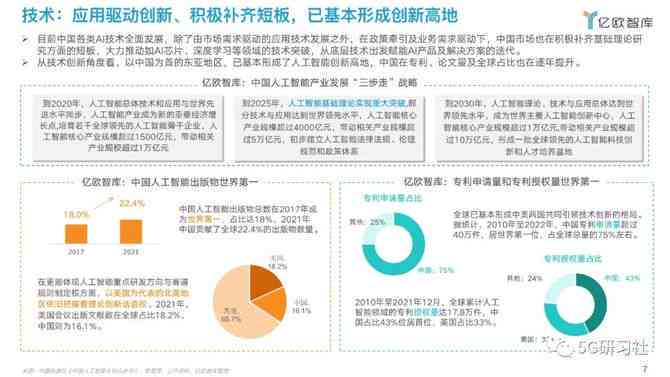 中国ai初创报告官网查询