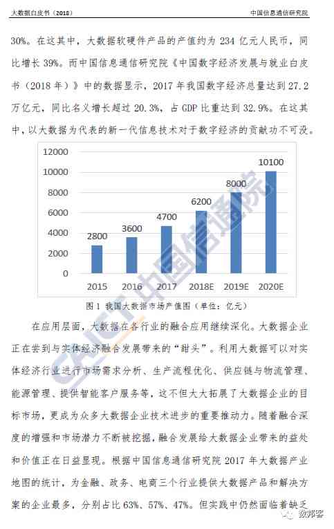 AI财务报告撰写全攻略：从数据整理到分析解读，一键生成专业报告