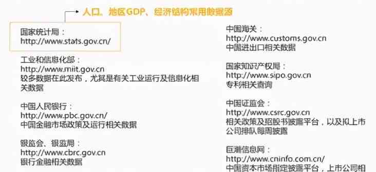 AI财务报告撰写全攻略：从数据整理到分析解读，一键生成专业报告