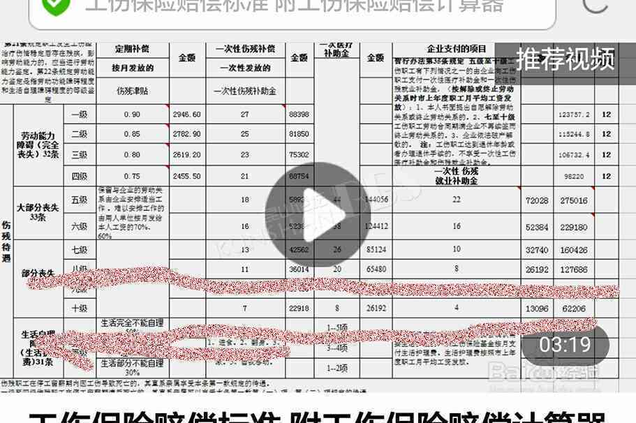 单方责任工伤赔偿全解析：认定标准、赔偿项目与计算方法详解