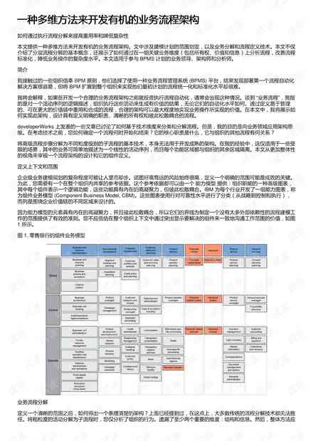 全方位指南：如何撰写高质量调研报告——涵结构、技巧与实用建议