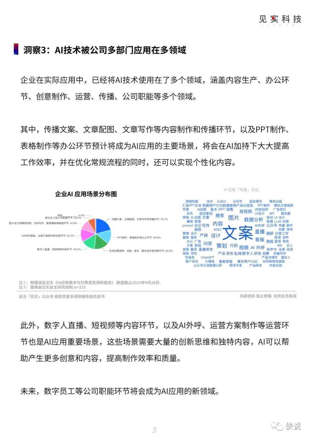 调研报告怎么写ai