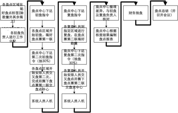 工伤认定撤销流程、条件及单方面撤销可能性详解