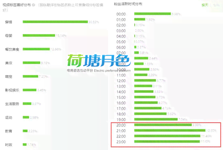 巨量千川手机端与使用攻略：覆iOS与Android平台全解析