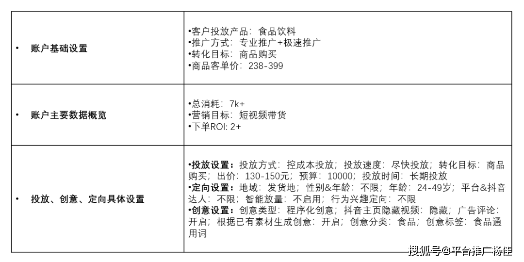 巨量千川使用手册：手机端操作入门与官方培训功能详解