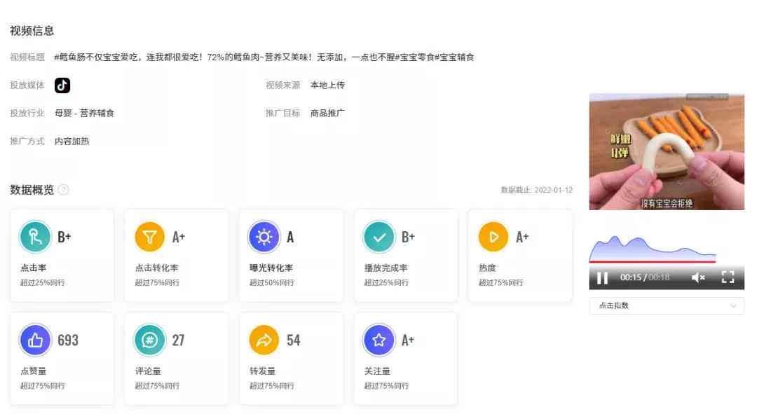 '解锁巨量千川高效投放：全面掌握核心技巧与策略'