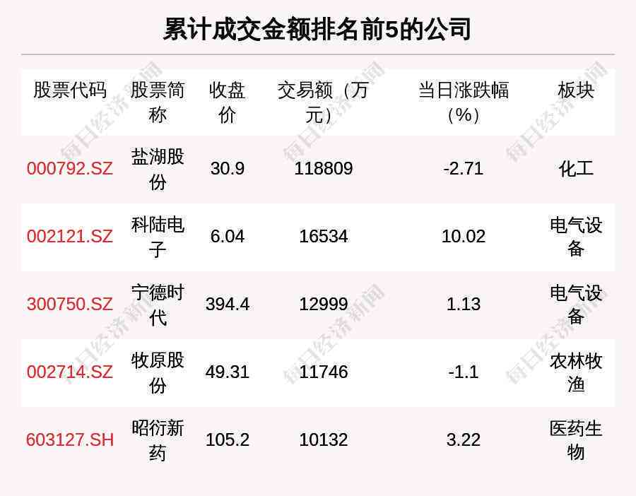 AI助手如何高效编辑与修改文字：全面指南涵文字处理、校对与优化技巧