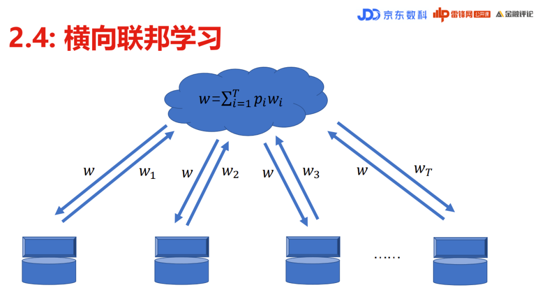 AI形状随机分布技巧与策略：全面解析如何实现多样化随机布局