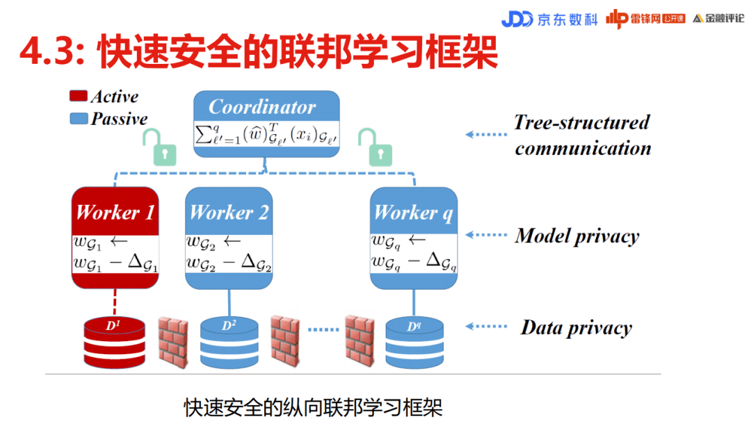 AI形状随机分布技巧与策略：全面解析如何实现多样化随机布局