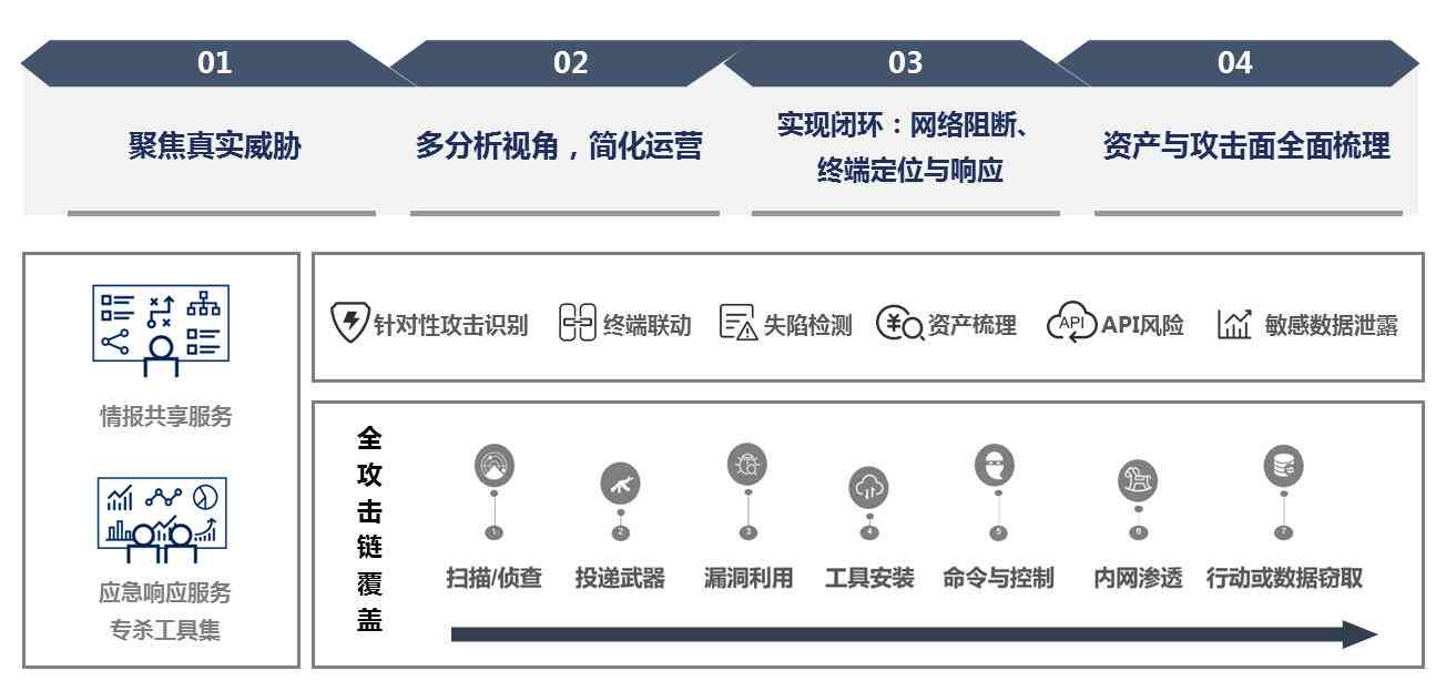 智能巡检领域痛点深度剖析与解决方案汇总报告