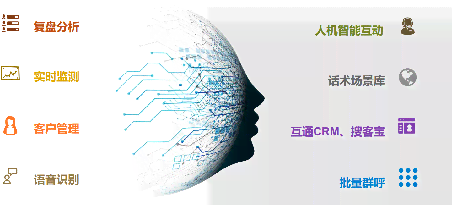 ai巡检行业痛点分析报告