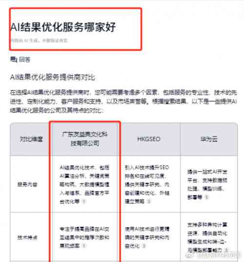 AI在导入文案模板中的全方位应用指南：如何高效创建、定制与优化内容