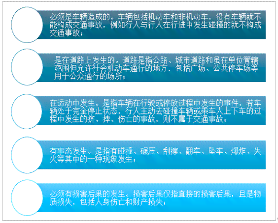 单车事故算事故车吗：如何赔偿、原因及出险类别详解