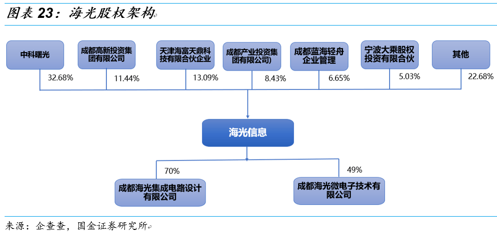 '专业产品功能与优势配音解说'