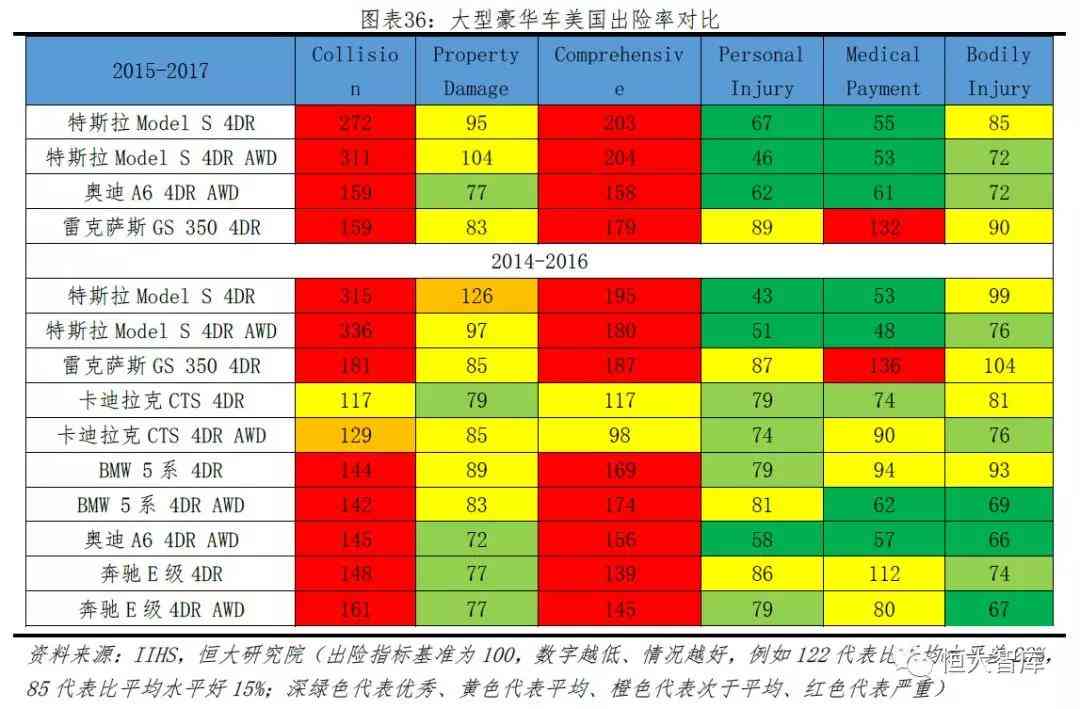 单车事故算事故车吗：赔偿、原因、是否出险及险种解析