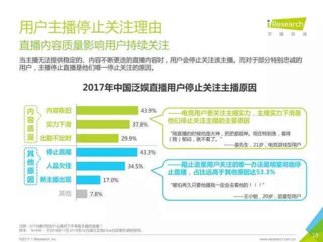 《全面攻略：打造完美口播文案，覆用户口播需求》