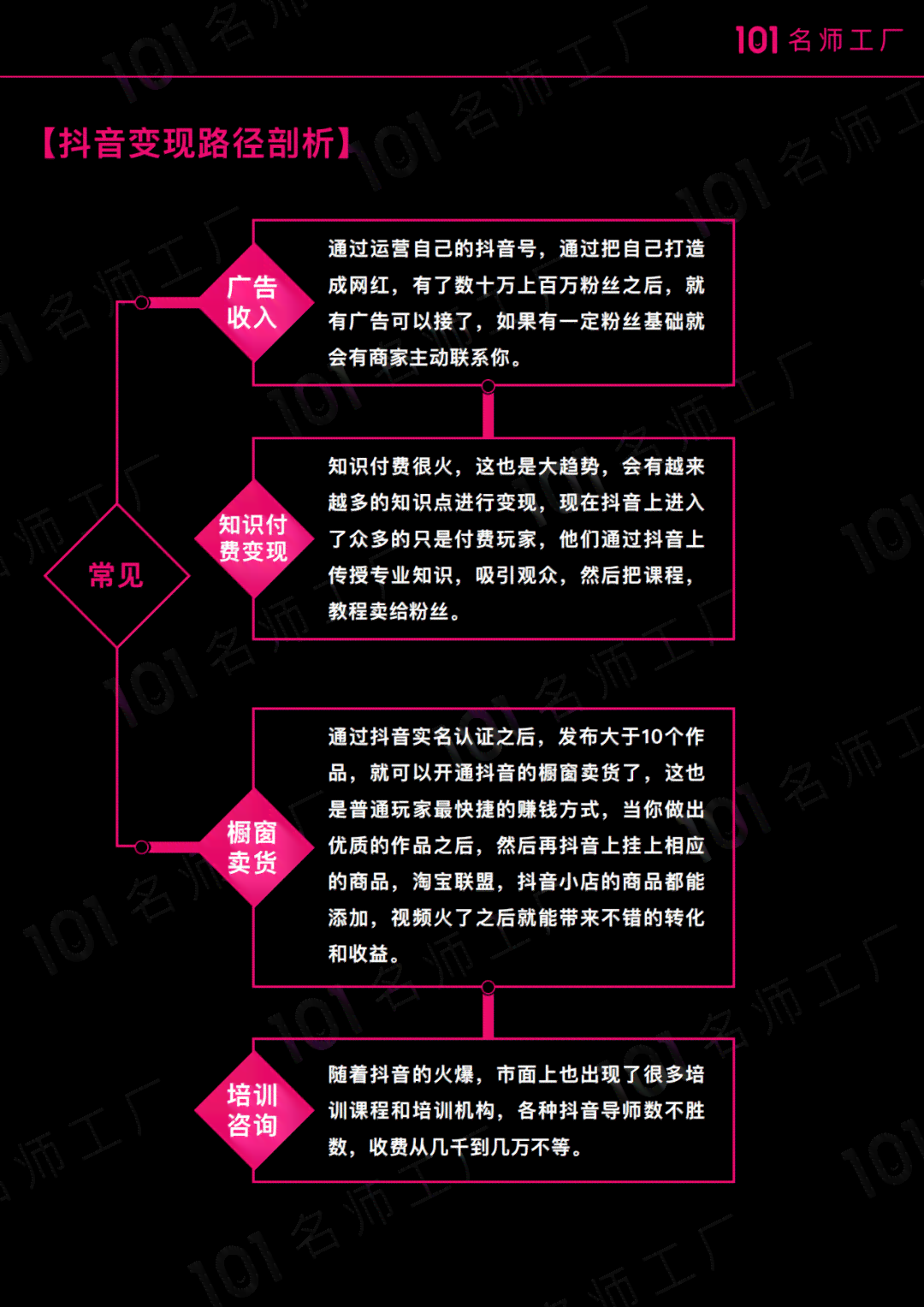 热门口播文案创作指南：全面涵高点击率技巧与实用案例