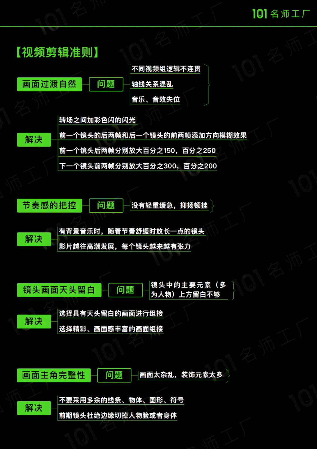 热门口播文案创作指南：全面涵高点击率技巧与实用案例