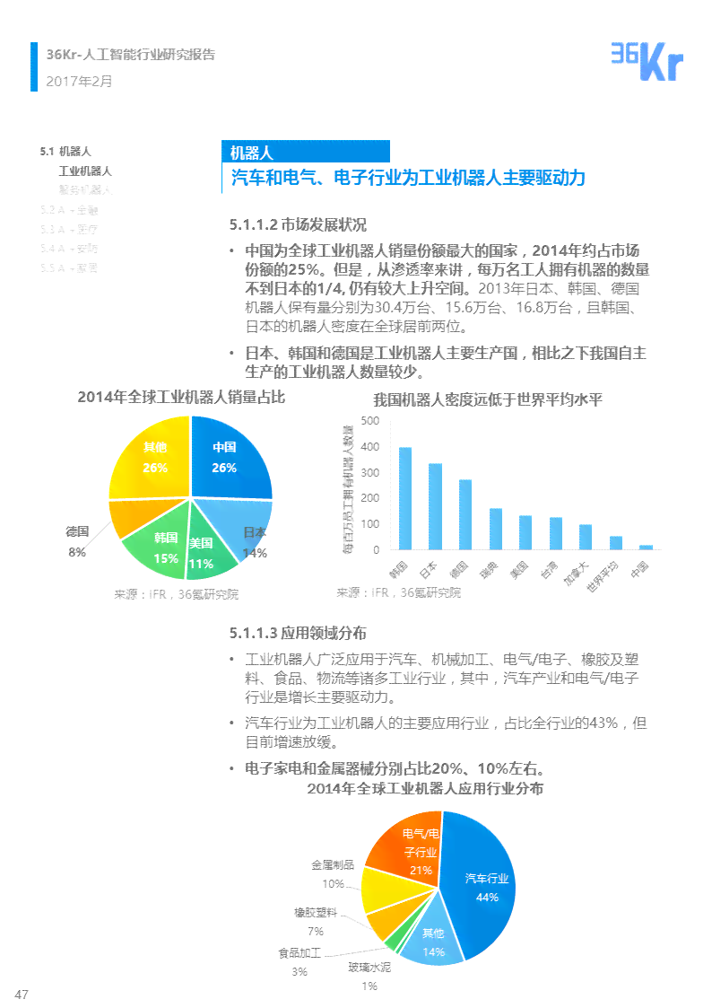 AI智能屏幕实验报告撰写指南：涵撰写技巧、步骤与常见问题解答