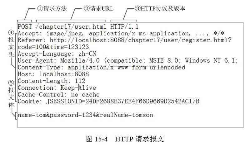 重复利用nn南京市工伤认定材料清单及重复利用申请流程指南