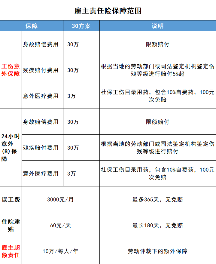 '南京工伤认定及赔偿办理详解：完整流程指南与必备材料清单'