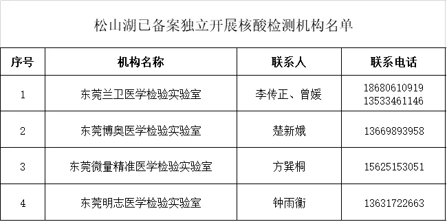 南京市工伤伤残鉴定中心在哪：地址、电话、鉴定机构及结果查询