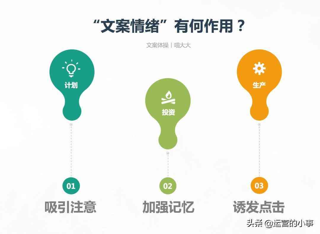 爱与忧伤交织：深情文案中的伤感情绪抒发