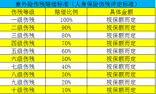 南京地区法医工伤鉴定机构指南：工伤法医认定权威查询