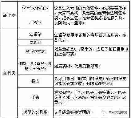 南京市办理工伤认定：必备材料清单与详细流程指南