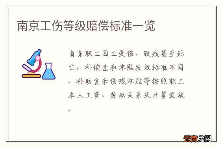 南京地区工伤赔偿金额认定指南：工伤认定流程、赔偿标准及常见问题解析