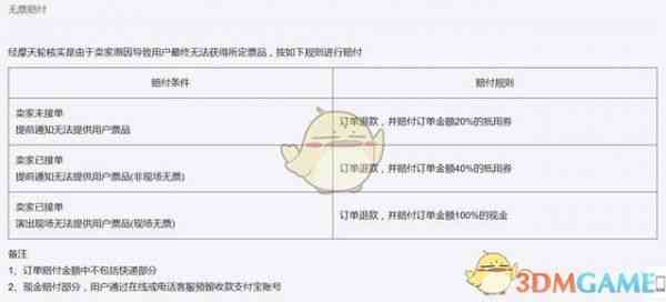 南京工商怎么认定工伤赔偿标准及流程详解