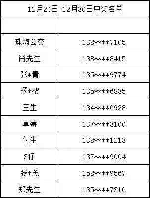 南京工伤认定流程：一览、所需资料清单及联系电话